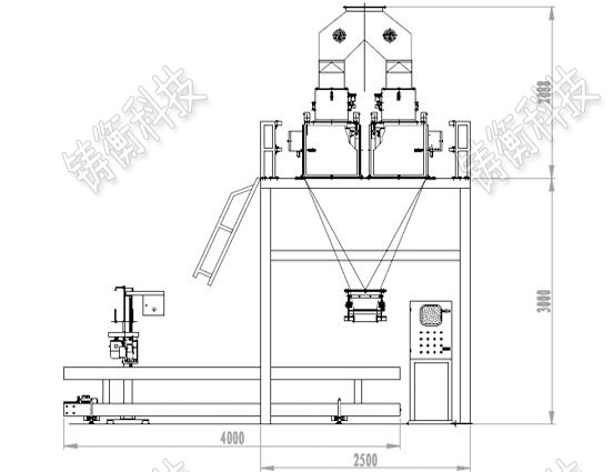 小型半自動包裝機